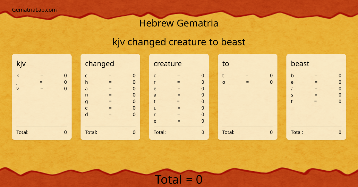 kjv changed creature to beast in hebrew Gematria